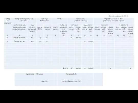 2-я страница формы № ИНВ-19