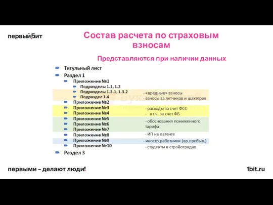 Состав расчета по страховым взносам Представляются при наличии данных