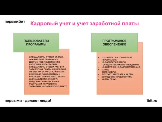 СПЕЦИАЛИСТЫ ОТДЕЛА КАДРОВ: ОФОРМЛЕНИЕ ПЕРВИЧНЫХ ДОКУМЕНТОВ ПО ДВИЖЕНИЮ КАДРОВ НА ВСЕХ