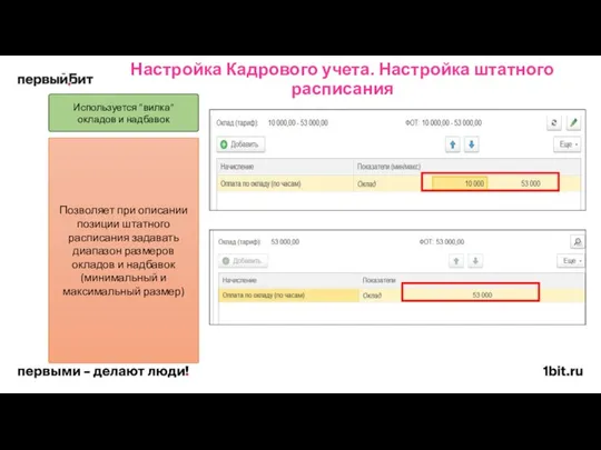 Настройка Кадрового учета. Настройка штатного расписания Используется "вилка" окладов и надбавок