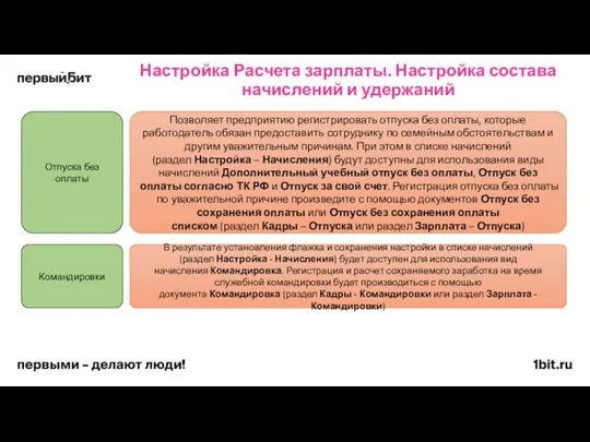 Настройка Расчета зарплаты. Настройка состава начислений и удержаний Отпуска без оплаты