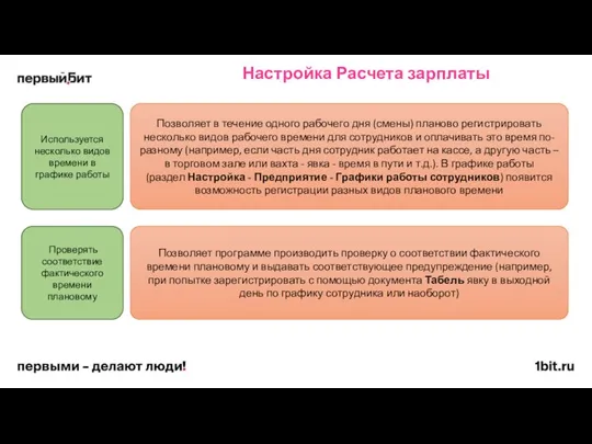 Настройка Расчета зарплаты Используется несколько видов времени в графике работы Позволяет