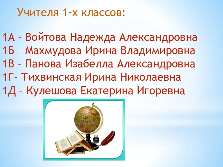 Учителя 1-х классов: 1А – Войтова Надежда Александровна 1Б – Махмудова