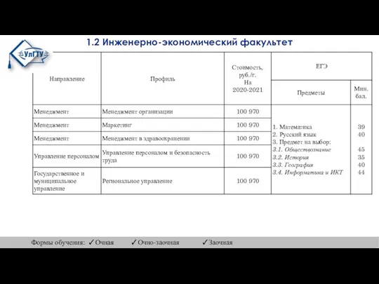 1.2 Инженерно-экономический факультет Формы обучения: ✓Очная ✓Очно-заочная ✓Заочная