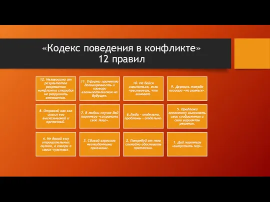 «Кодекс поведения в конфликте» 12 правил