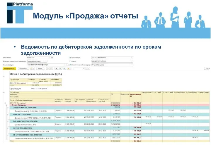 Модуль «Продажа» отчеты Ведомость по дебиторской задолженности по срокам задолженности