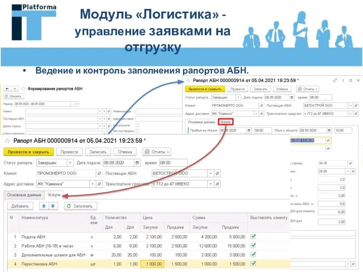 Ведение и контроль заполнения рапортов АБН. Модуль «Логистика» - управление заявками на отгрузку