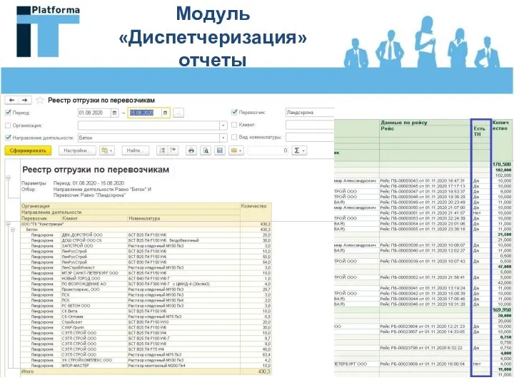 Модуль «Диспетчеризация» отчеты