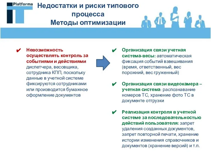 Организация связи учетная система-весы: автоматическая фиксация событий взвешивания (время, ответственный, вес