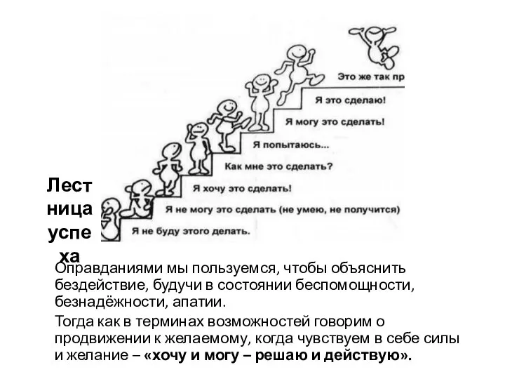 Лестница успеха Оправданиями мы пользуемся, чтобы объяснить бездействие, будучи в состоянии