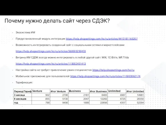 Почему нужно делать сайт через СДЭК? Экосистема ИМ Предустановленный модуль интеграции