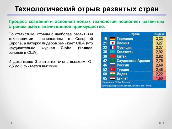 Технологический отрыв развитых стран Процесс создания и освоения новых технологий позволяет