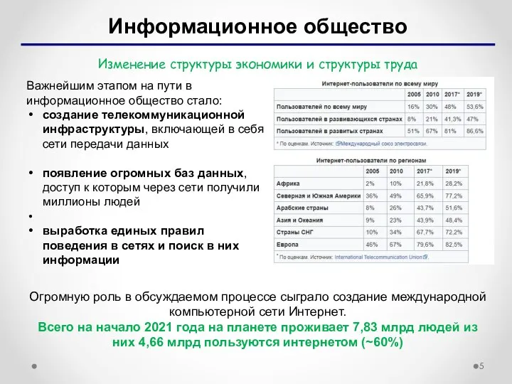 Информационное общество Изменение структуры экономики и структуры труда Важнейшим этапом на