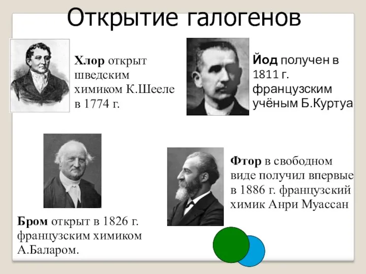 Открытие галогенов Хлор открыт шведским химиком К.Шееле в 1774 г. Йод