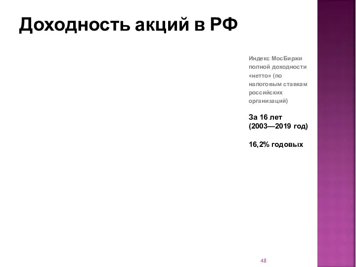 Доходность акций в РФ Индекс МосБиржи полной доходности «нетто» (по налоговым