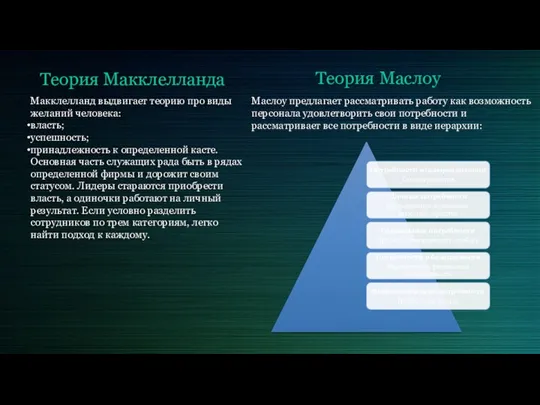 Теория Макклелланда Теория Маслоу Макклелланд выдвигает теорию про виды желаний человека: