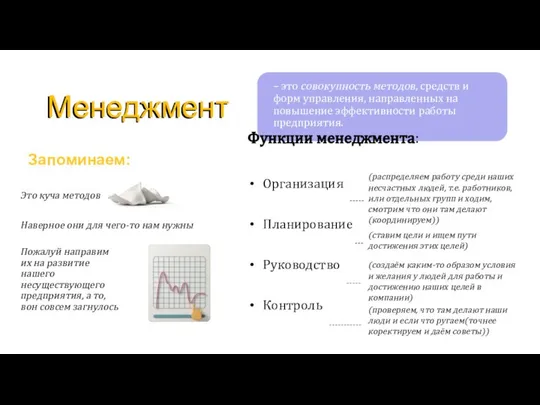 Запоминаем: Функции менеджмента: Организация Планирование Руководство Контроль Это куча методов Наверное