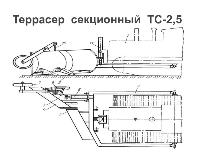 Террасер секционный ТС-2,5