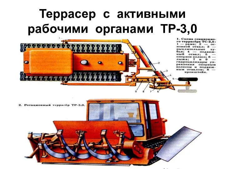 Террасер с активными рабочими органами ТР-3,0