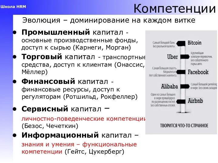 Эволюция – доминирование на каждом витке Промышленный капитал - основные производственные