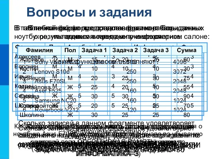 Вопросы и задания Что такое СУБД? Какая СУБД установлена на компьютерах