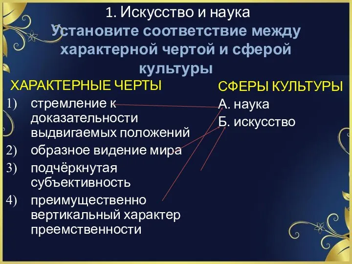 1. Искусство и наука Установите соответствие между характерной чертой и сферой