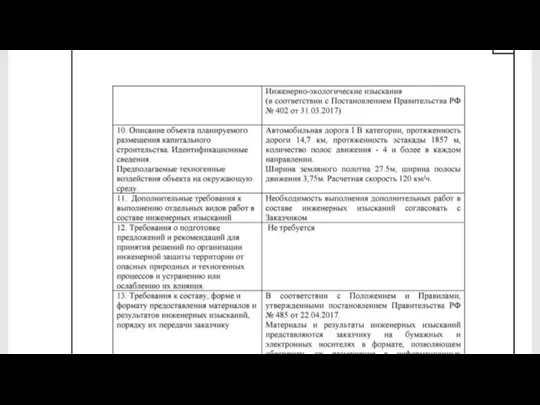 УВЕЛИЧЕНИЕ ТЕКУЩЕЙ СТОИМОСТИ УТВЕРЖДЕННОГО ПРОЕКТА 03 Следует также отметить, что 3