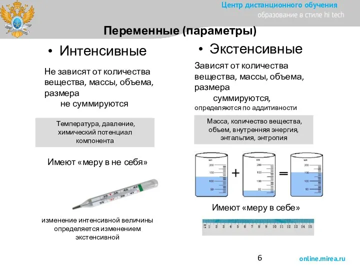 Переменные (параметры) Интенсивные Экстенсивные Не зависят от количества вещества, массы, объема,