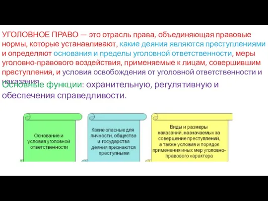 УГОЛОВНОЕ ПРАВО — это отрасль права, объединяющая правовые нормы, которые устанавливают,