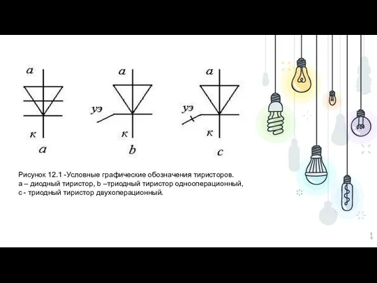 Рисунок 12.1 -Условные графические обозначения тиристоров. а – диодный тиристор, b