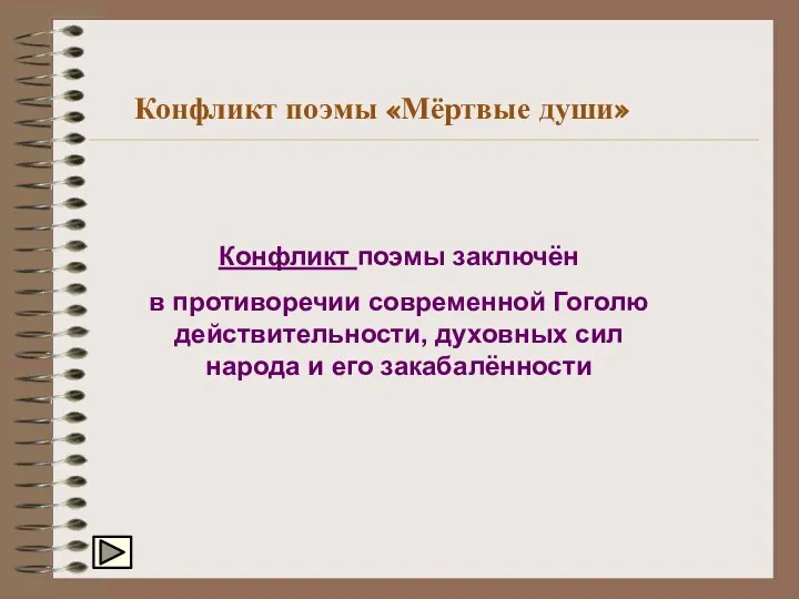 Конфликт поэмы «Мёртвые души» Конфликт поэмы заключён в противоречии современной Гоголю