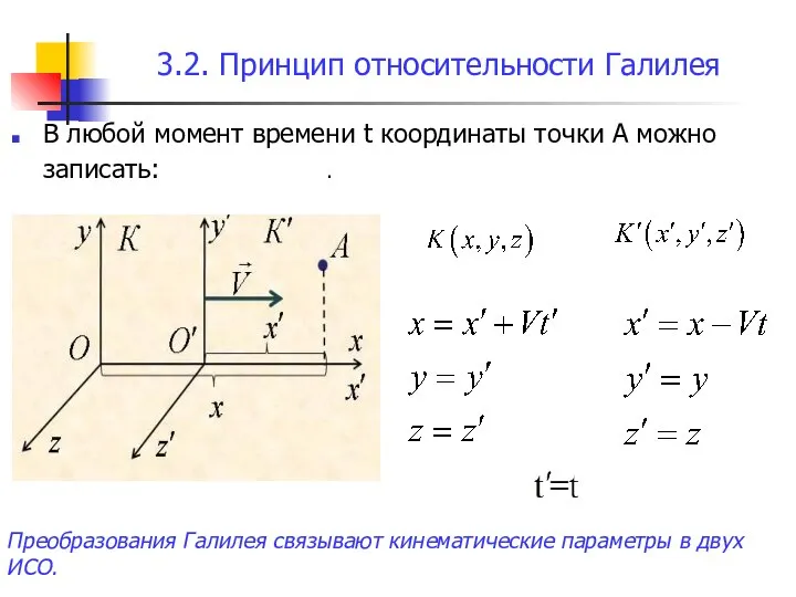 3.2. Принцип относительности Галилея В любой момент времени t координаты точки