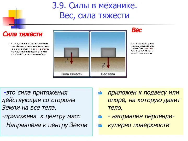 3.9. Силы в механике. Вес, сила тяжести Сила тяжести -это сила