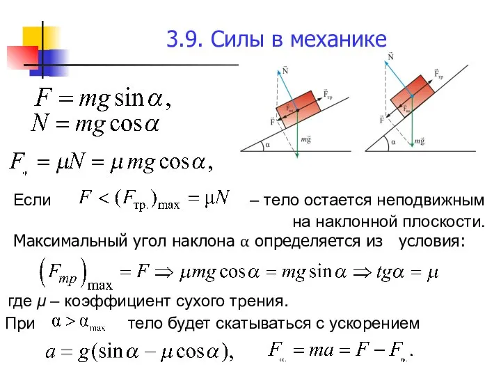 3.9. Силы в механике Если – тело остается неподвижным на наклонной