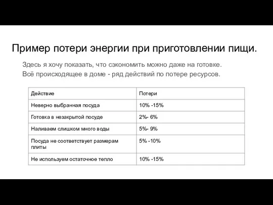 Пример потери энергии при приготовлении пищи. Здесь я хочу показать, что