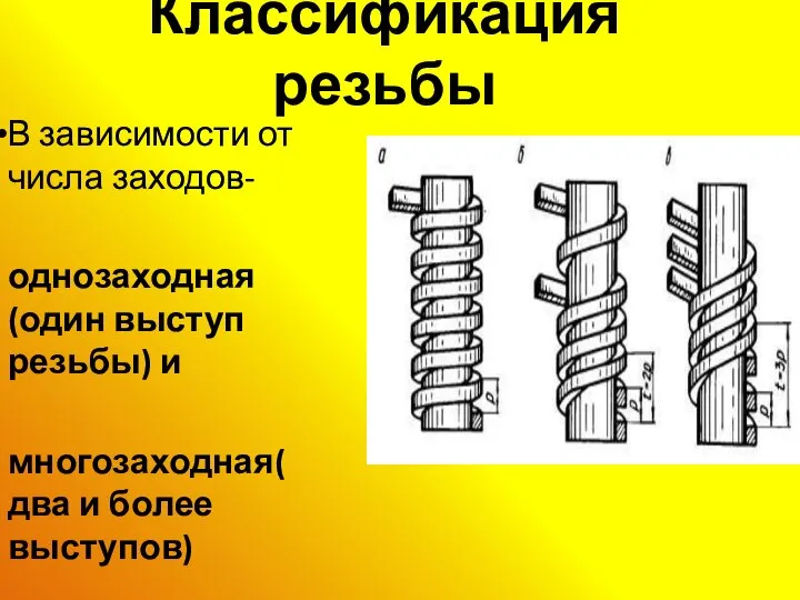 Классификация резьбы В зависимости от числа заходов- однозаходная(один выступ резьбы) и многозаходная( два и более выступов)