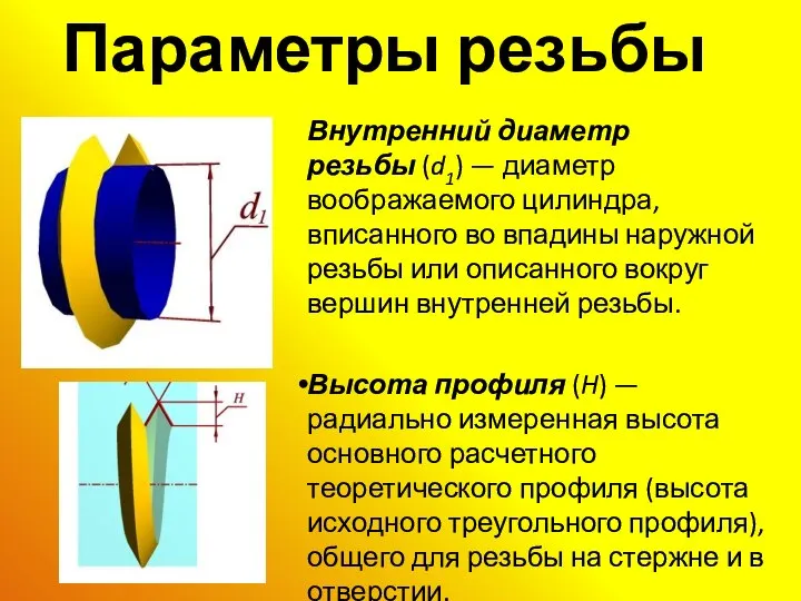 Параметры резьбы Внутренний диаметр резьбы (d1) — диаметр воображаемого цилиндра, вписанного