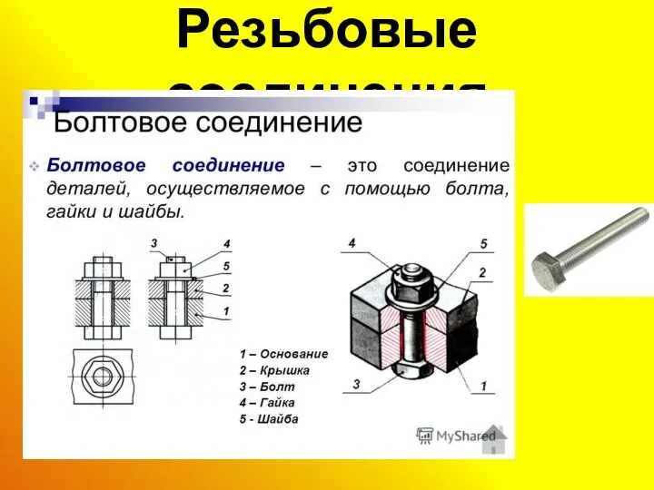 Резьбовые соединения