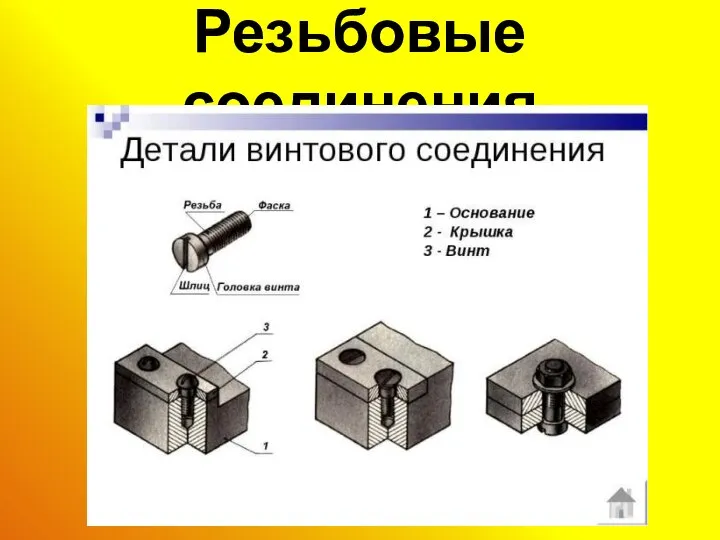 Резьбовые соединения