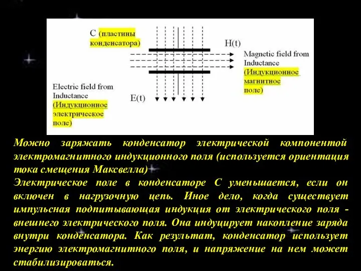 Можно заряжать конденсатор электрической компонентой электромагнитного индукционного поля (используется ориентация тока