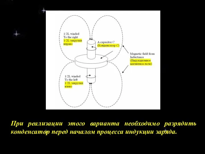 При реализации этого варианта необходимо разрядить конденсатор перед началом процесса индукции заряда.