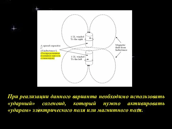 При реализации данного варианта необходимо использовать «ударный» соленоид, который нужно активировать