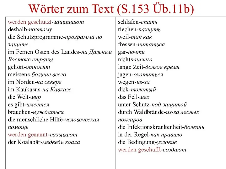 Wörter zum Text (S.153 Űb.11b)