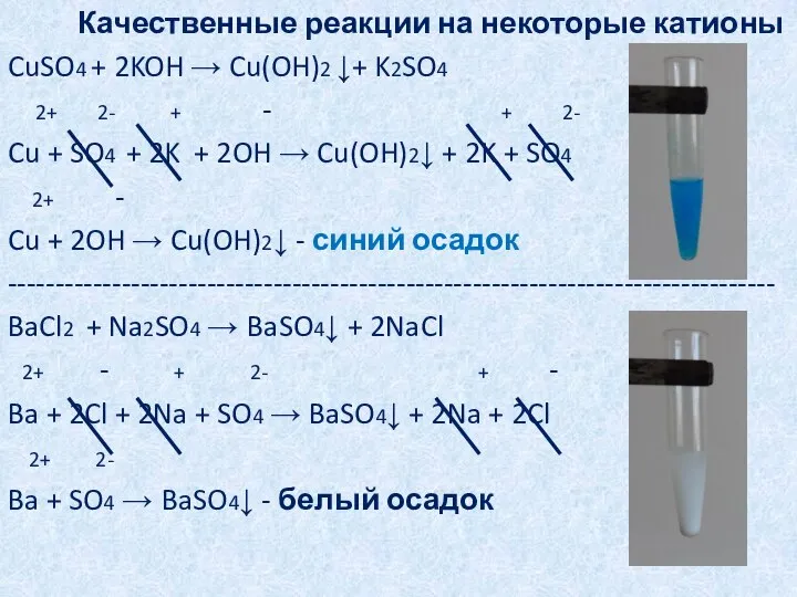 Качественные реакции на некоторые катионы CuSO4 + 2KOH → Cu(OH)2 ↓+