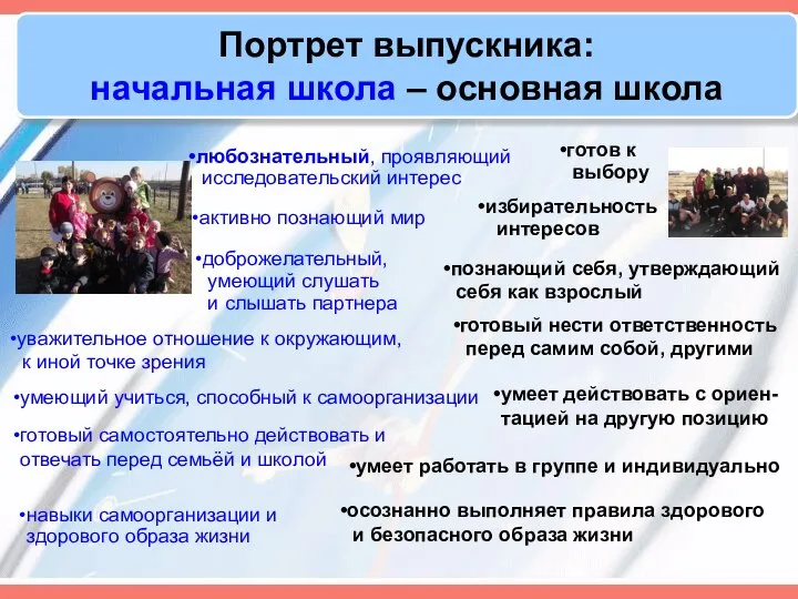 Портрет выпускника: начальная школа – основная школа активно познающий мир любознательный,