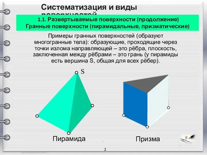 Систематизация и виды поверхностей 2 1.1. Развертываемые поверхности (продолжение) Гранные поверхности