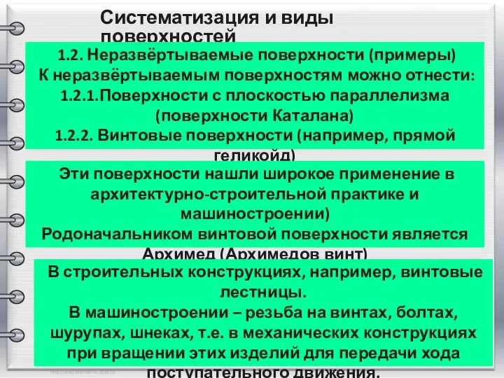 Систематизация и виды поверхностей 1.2. Неразвёртываемые поверхности (примеры) К неразвёртываемым поверхностям