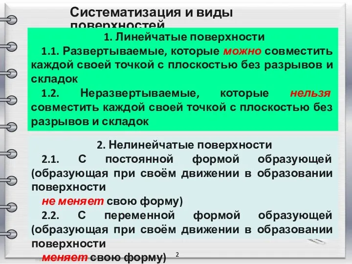 Систематизация и виды поверхностей 2 1. Линейчатые поверхности 1.1. Развертываемые, которые