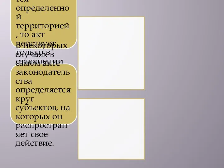 В тех случаях, когда действие нормативного правового акта ограничивается определенной территорией,