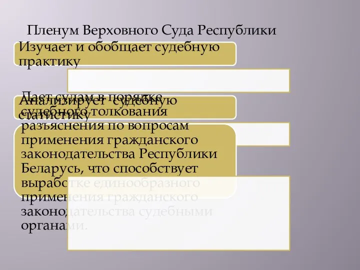 Пленум Верховного Суда Республики Беларусь: Изучает и обобщает судебную практику Анализирует